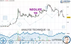 NEOLIFE - 1H