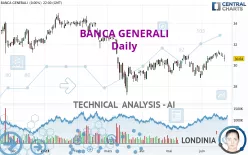 BANCA GENERALI - Daily