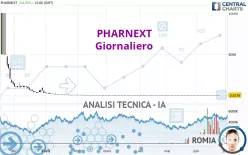 PHARNEXT - Giornaliero