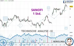 SANOFI - 1 Std.