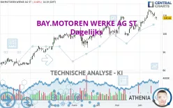 BAY.MOTOREN WERKE AG ST - Dagelijks