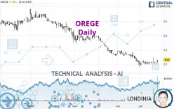 OREGE - Daily