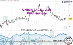 UNION PAC.DL 2.50 - Hebdomadaire