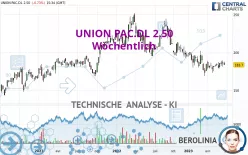 UNION PAC.DL 2.50 - Wöchentlich