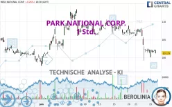 PARK NATIONAL CORP. - 1 Std.