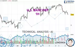 U.S. BANCORP - 1H