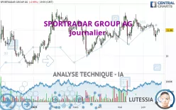 SPORTRADAR GROUP AG - Journalier