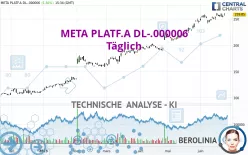 META PLATF.A DL-.000006 - Täglich