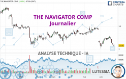 THE NAVIGATOR COMP - Daily
