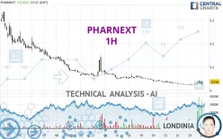 PHARNEXT - 1H