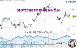 DEUTSCHE POST AG NA O.N. - 1H