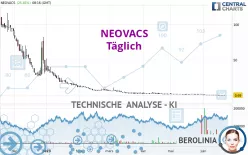 NEOVACS - Täglich