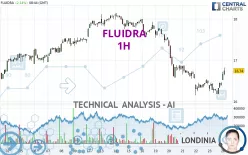 FLUIDRA - 1H