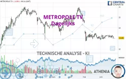 METROPOLE TV - Dagelijks