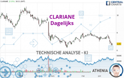 CLARIANE - Dagelijks