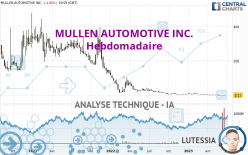 MULLEN AUTOMOTIVE INC. - Hebdomadaire