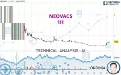 NEOVACS - 1H