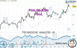 PHILIPS KON - 1 Std.