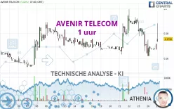 AVENIR TELECOM - 1H