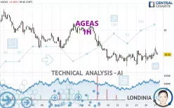 AGEAS - 1H