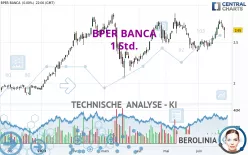 BPER BANCA - 1 Std.