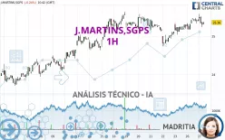 J.MARTINS,SGPS - 1H