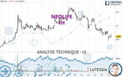 NEOLIFE - 1H