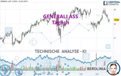 GENERALI - Täglich