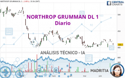 NORTHROP GRUMMAN DL 1 - Diario