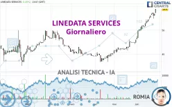 LINEDATA SERVICES - Giornaliero