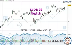 SCOR SE - Journalier