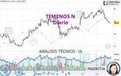 TEMENOS N - Diario