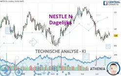 NESTLE N - Diario