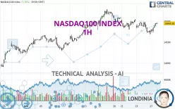 NASDAQ100 INDEX - 1H