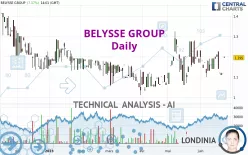 BELYSSE GROUP - Daily