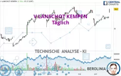 V LANSCHOT KEMPEN - Täglich