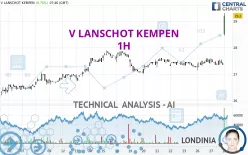 V LANSCHOT KEMPEN - 1H