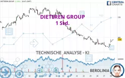 DIETEREN GROUP - 1 Std.