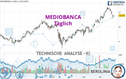 MEDIOBANCA - Täglich