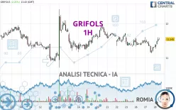 GRIFOLS - 1H