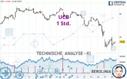 UCB - 1 Std.