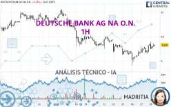 DEUTSCHE BANK AG NA O.N. - 1H