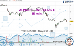 ALPHABET INC. CLASS C - 15 min.