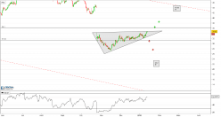 ACADIA HEALTHCARE CO. - 4H