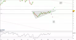 ACADIA HEALTHCARE CO. - 4H