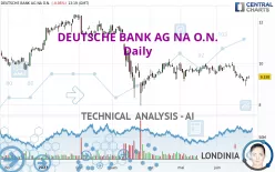 DEUTSCHE BANK AG NA O.N. - Daily