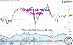 ALLIANZ SE NA O.N. - Dagelijks