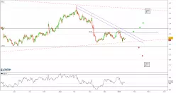 ACADIA PHARMACEUTICALS INC. - 4H