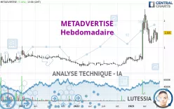 SIRIUS MEDIA - Hebdomadaire