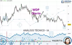 WDP - Diario